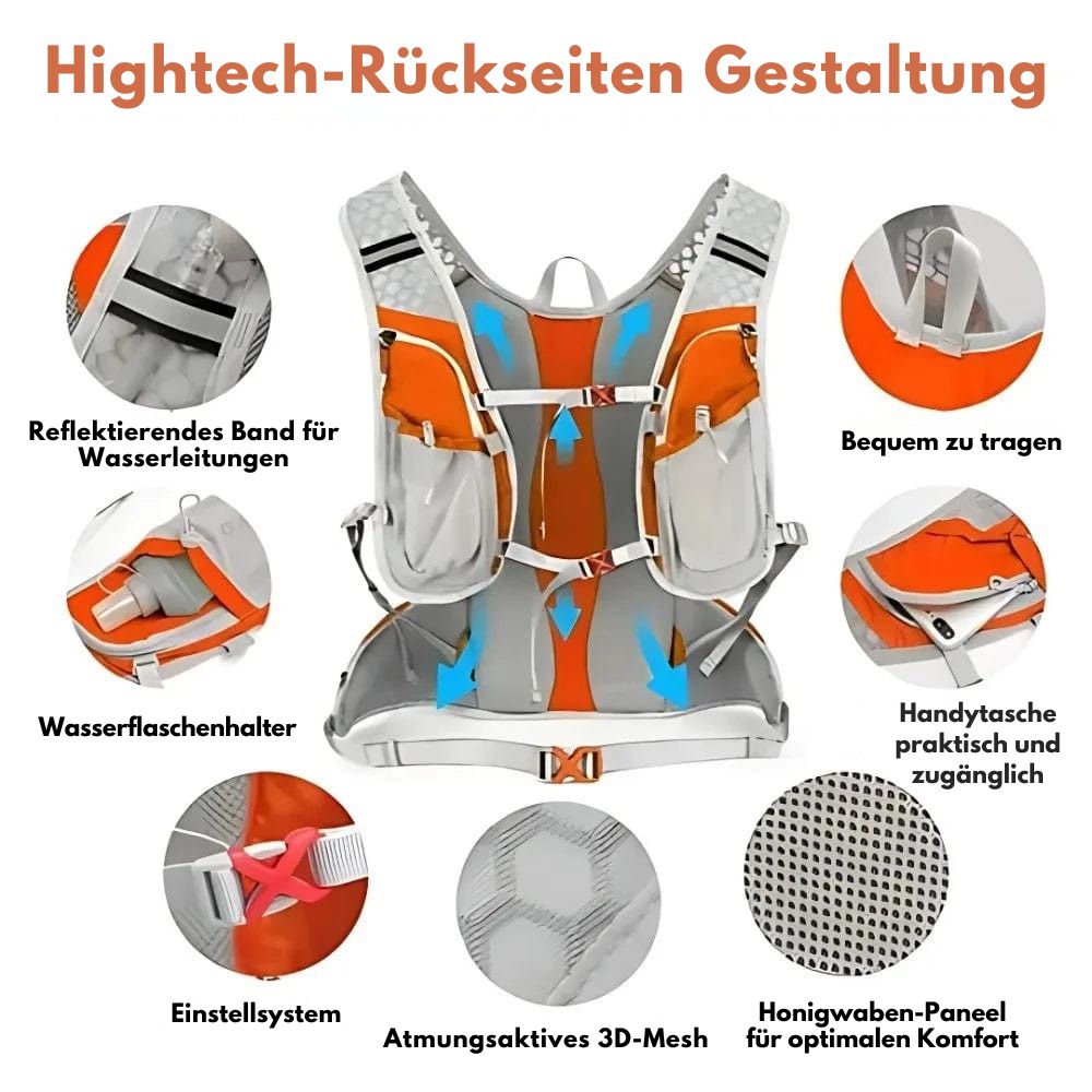 VelocityPack - Wasserdichter Und Multifunktionaler Rucksack Für Radfahrer