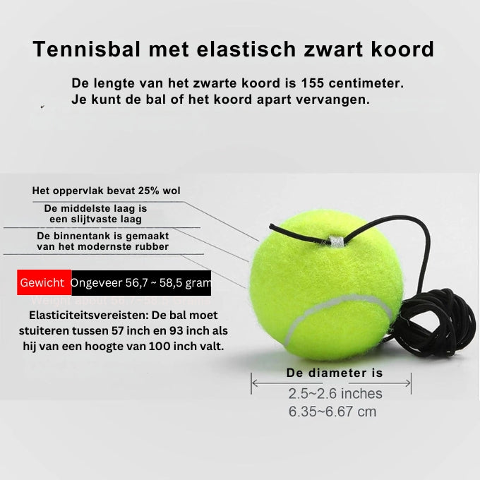 NetBoost - Tennistrainer