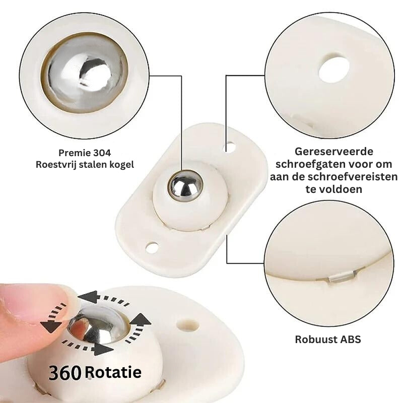 StainWheel - Universele Roterende Wielen