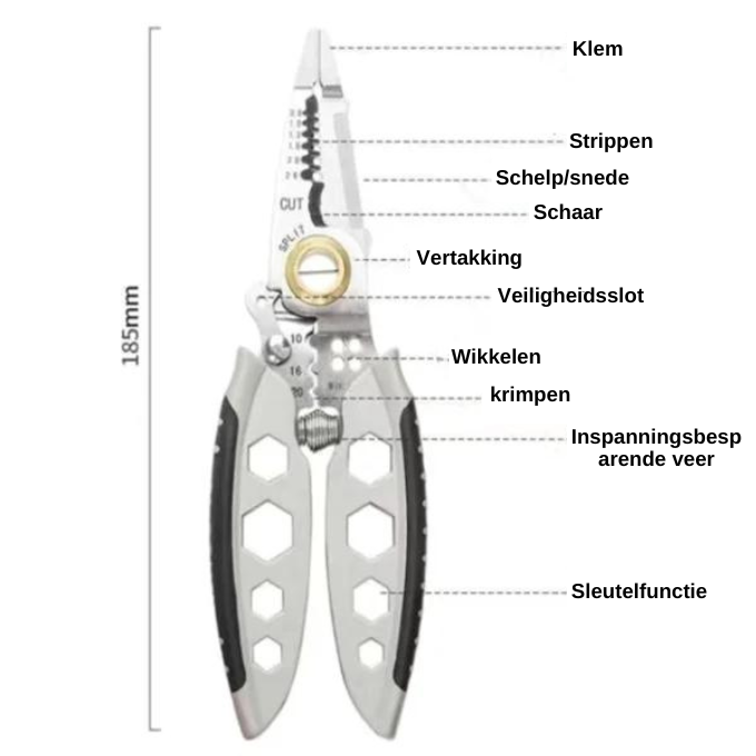 StripMaster - Multifunctioneel Afstriptang