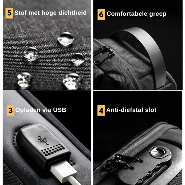 SecureStrap - Anti-Diefstal Beschermtas