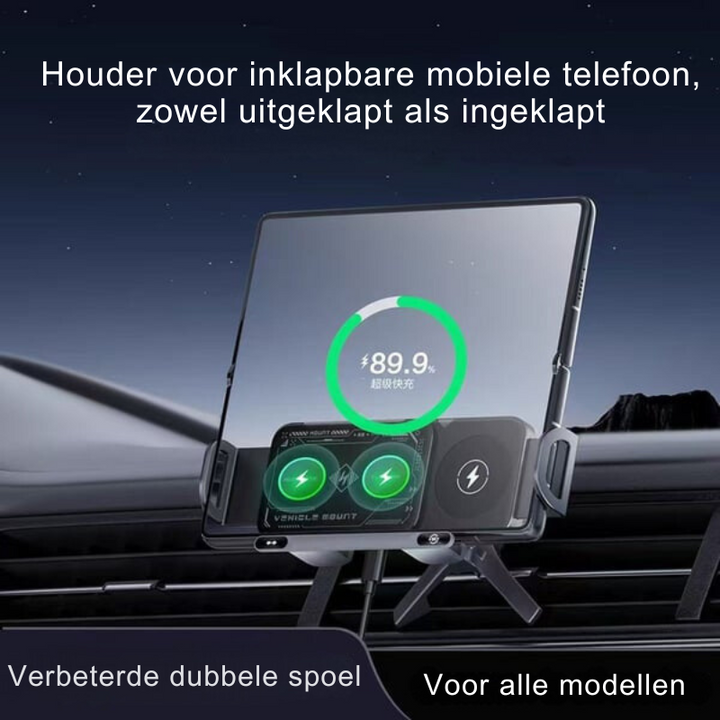 IntelliGrip - Zeer Intelligente Houder Voor Mobiele Telefoon/Pad