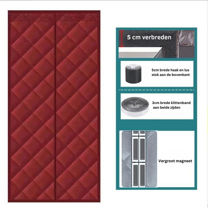 EcoTherm - Thermische Isolerende Deurbekleding