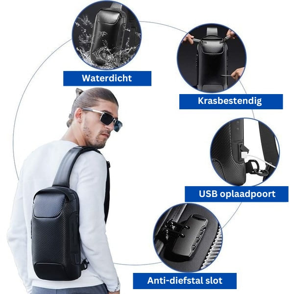 SecureStrap - Anti-Diefstal Beschermtas